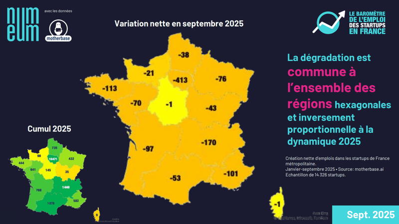emploi startups françaises 2025 3
